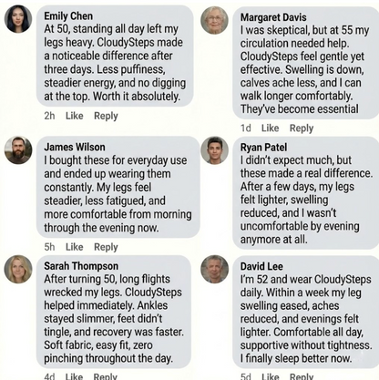 CloudySteps Compression Socks