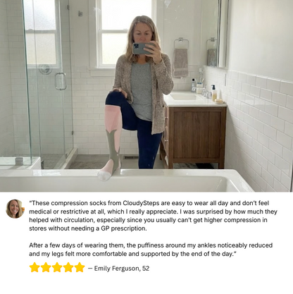 CloudySteps Compression Socks