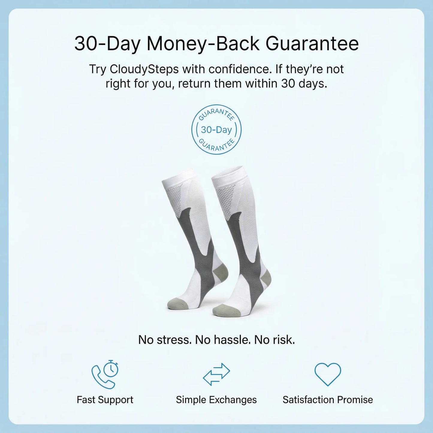 CloudySteps Compression Socks