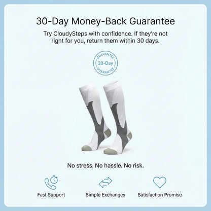 CloudySteps Compression Socks
