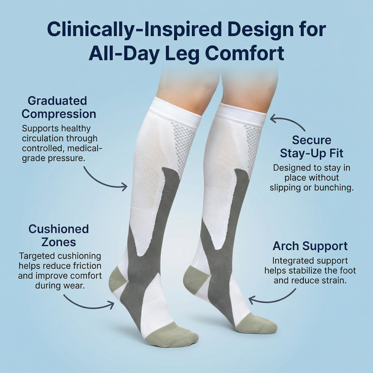 CloudySteps Compression Socks